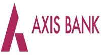 axis